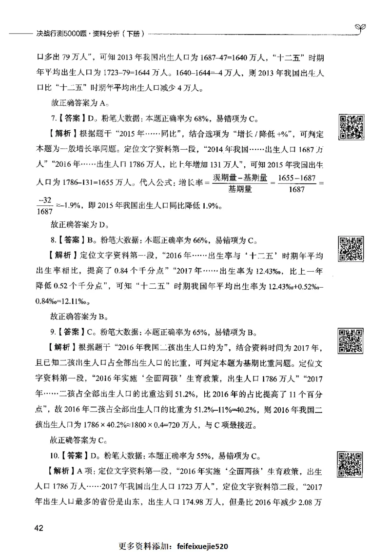 10资料分析（答案）2023年5月版_26吉林考备考资料包_11省考刷题包_04决战行测5000题_行测5000题2023年5月版次