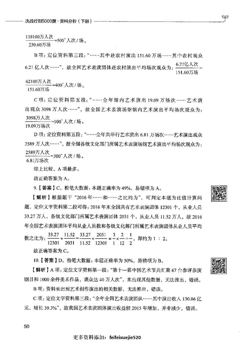 10资料分析（答案）2023年5月版_26吉林考备考资料包_11省考刷题包_04决战行测5000题_行测5000题2023年5月版次