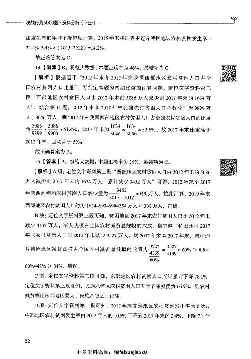 10资料分析（答案）2023年5月版_26吉林考备考资料包_11省考刷题包_04决战行测5000题_行测5000题2023年5月版次