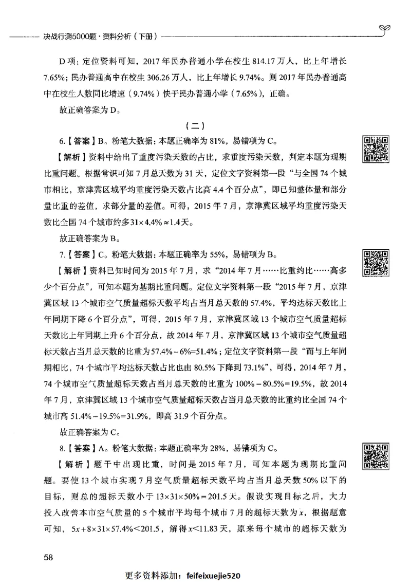 10资料分析（答案）2023年5月版_26吉林考备考资料包_11省考刷题包_04决战行测5000题_行测5000题2023年5月版次