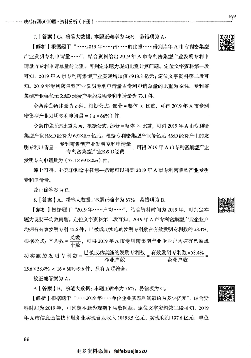 10资料分析（答案）2023年5月版_26吉林考备考资料包_11省考刷题包_04决战行测5000题_行测5000题2023年5月版次