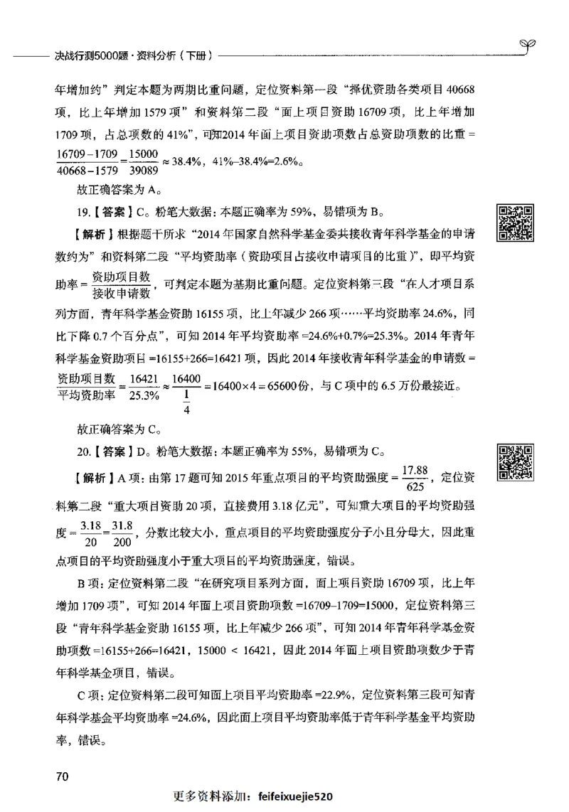 10资料分析（答案）2023年5月版_26吉林考备考资料包_11省考刷题包_04决战行测5000题_行测5000题2023年5月版次