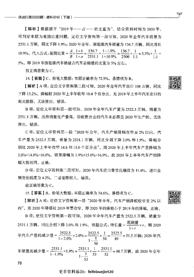 10资料分析（答案）2023年5月版_26吉林考备考资料包_11省考刷题包_04决战行测5000题_行测5000题2023年5月版次