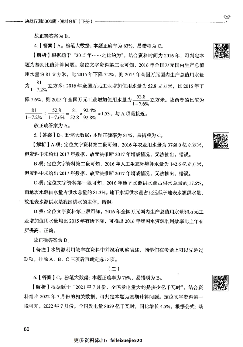 10资料分析（答案）2023年5月版_26吉林考备考资料包_11省考刷题包_04决战行测5000题_行测5000题2023年5月版次