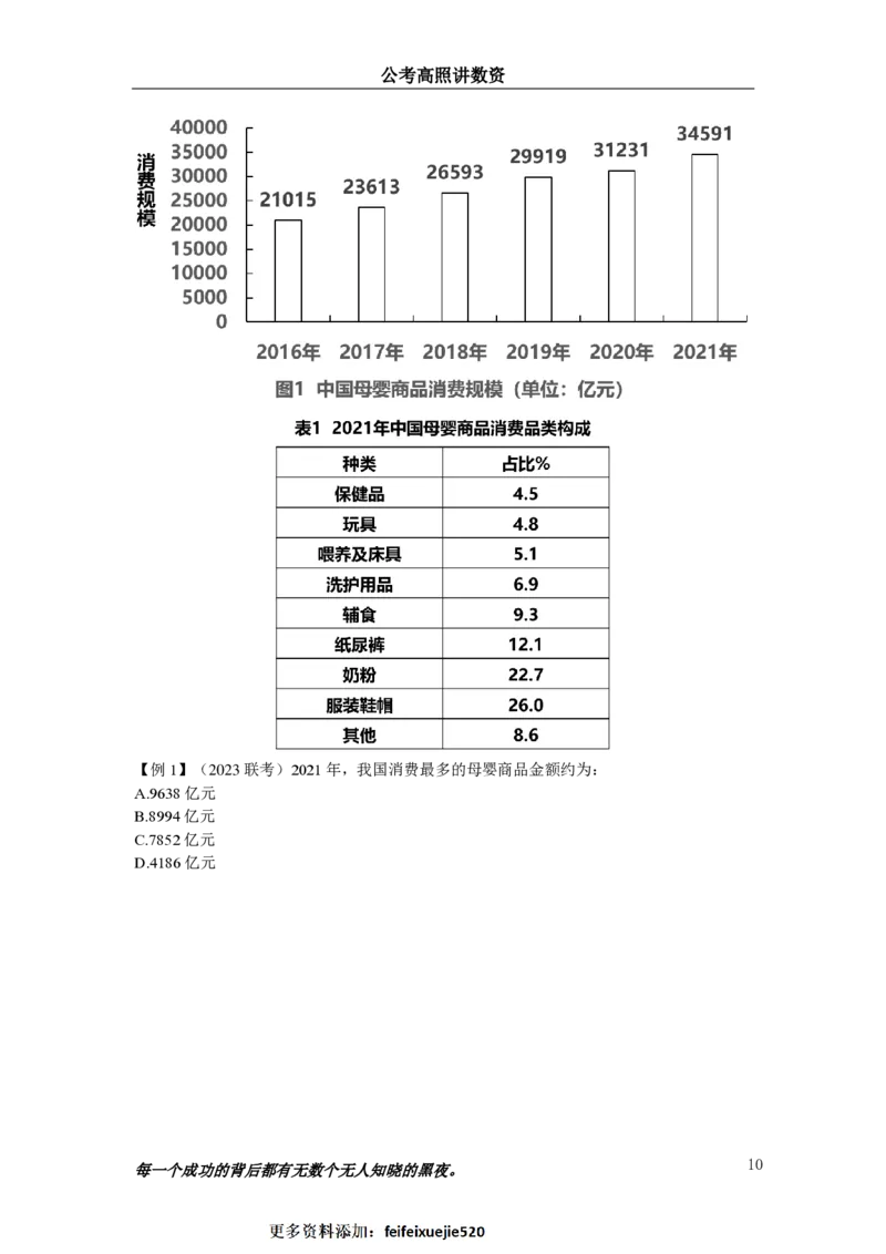 2024资料实战讲义-合订本_2026考公资料_超格合集_数资高照合集_刷题讲义合集高照数量资料刷题讲义_高照资料分析实战班讲义+题本