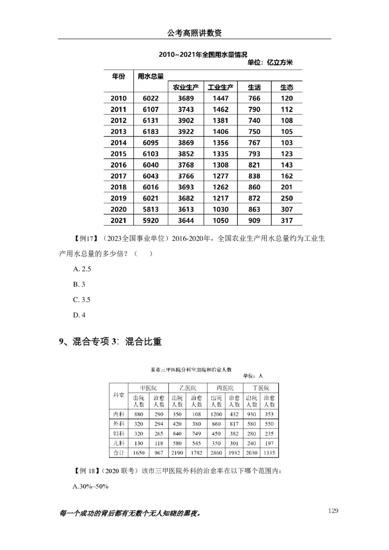 2024资料实战讲义-合订本_2026考公资料_超格合集_数资高照合集_刷题讲义合集高照数量资料刷题讲义_高照资料分析实战班讲义+题本