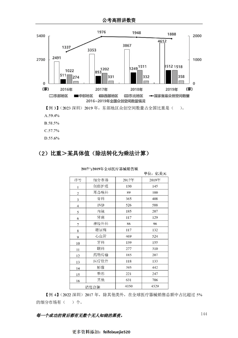 2024资料实战讲义-合订本_2026考公资料_超格合集_数资高照合集_刷题讲义合集高照数量资料刷题讲义_高照资料分析实战班讲义+题本