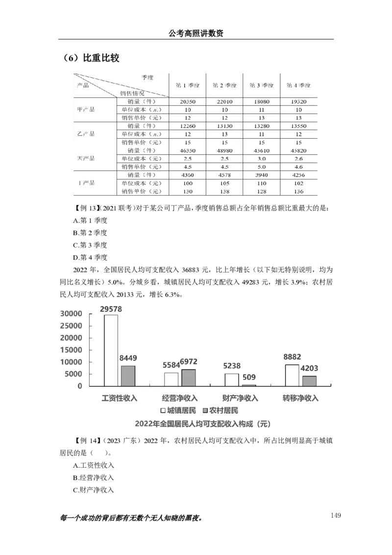 2024资料实战讲义-合订本_2026考公资料_超格合集_数资高照合集_刷题讲义合集高照数量资料刷题讲义_高照资料分析实战班讲义+题本