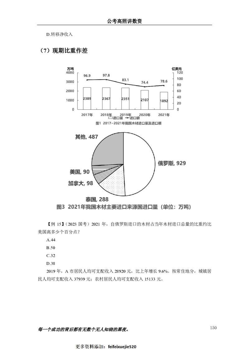 2024资料实战讲义-合订本_2026考公资料_超格合集_数资高照合集_刷题讲义合集高照数量资料刷题讲义_高照资料分析实战班讲义+题本