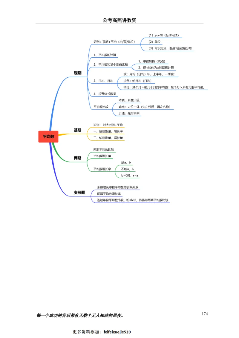 2024资料实战讲义-合订本_2026考公资料_超格合集_数资高照合集_刷题讲义合集高照数量资料刷题讲义_高照资料分析实战班讲义+题本