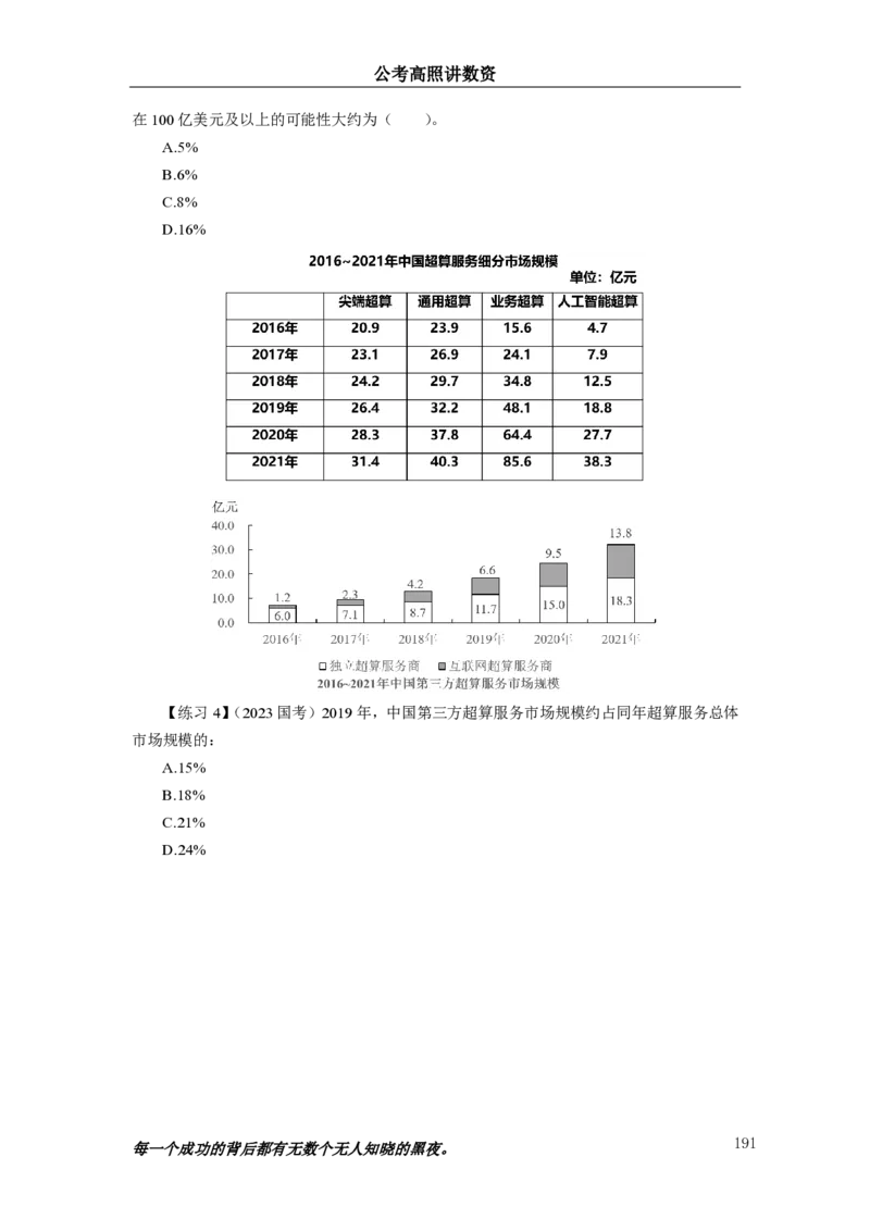 2024资料实战讲义-合订本_2026考公资料_超格合集_数资高照合集_刷题讲义合集高照数量资料刷题讲义_高照资料分析实战班讲义+题本