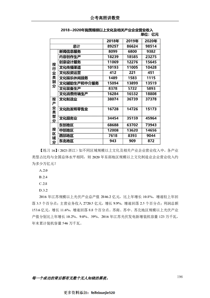 2024资料实战讲义-合订本_2026考公资料_超格合集_数资高照合集_刷题讲义合集高照数量资料刷题讲义_高照资料分析实战班讲义+题本