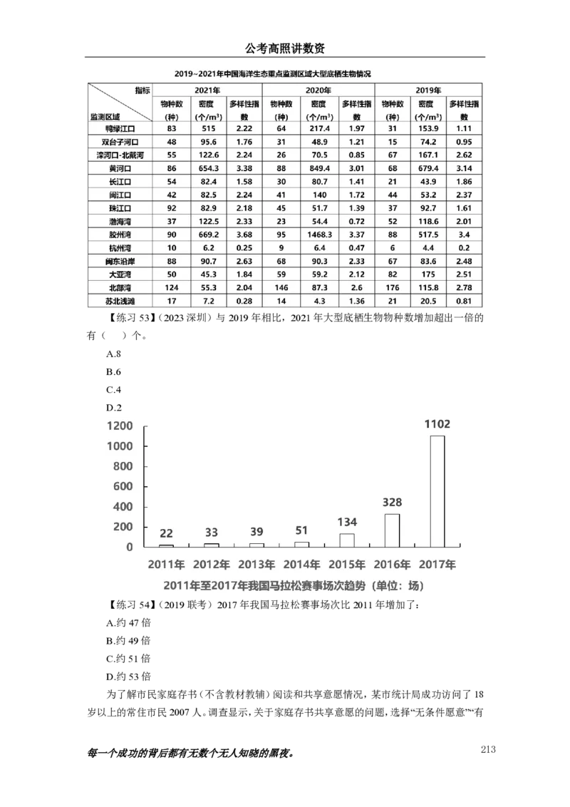 2024资料实战讲义-合订本_2026考公资料_超格合集_数资高照合集_刷题讲义合集高照数量资料刷题讲义_高照资料分析实战班讲义+题本