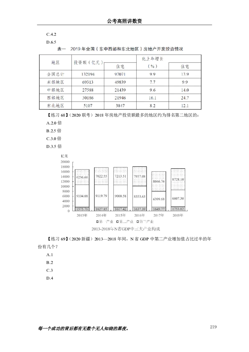 2024资料实战讲义-合订本_2026考公资料_超格合集_数资高照合集_刷题讲义合集高照数量资料刷题讲义_高照资料分析实战班讲义+题本