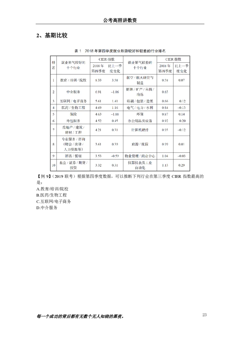 2024资料实战讲义-合订本_2026考公资料_超格合集_数资高照合集_刷题讲义合集高照数量资料刷题讲义_高照资料分析实战班讲义+题本