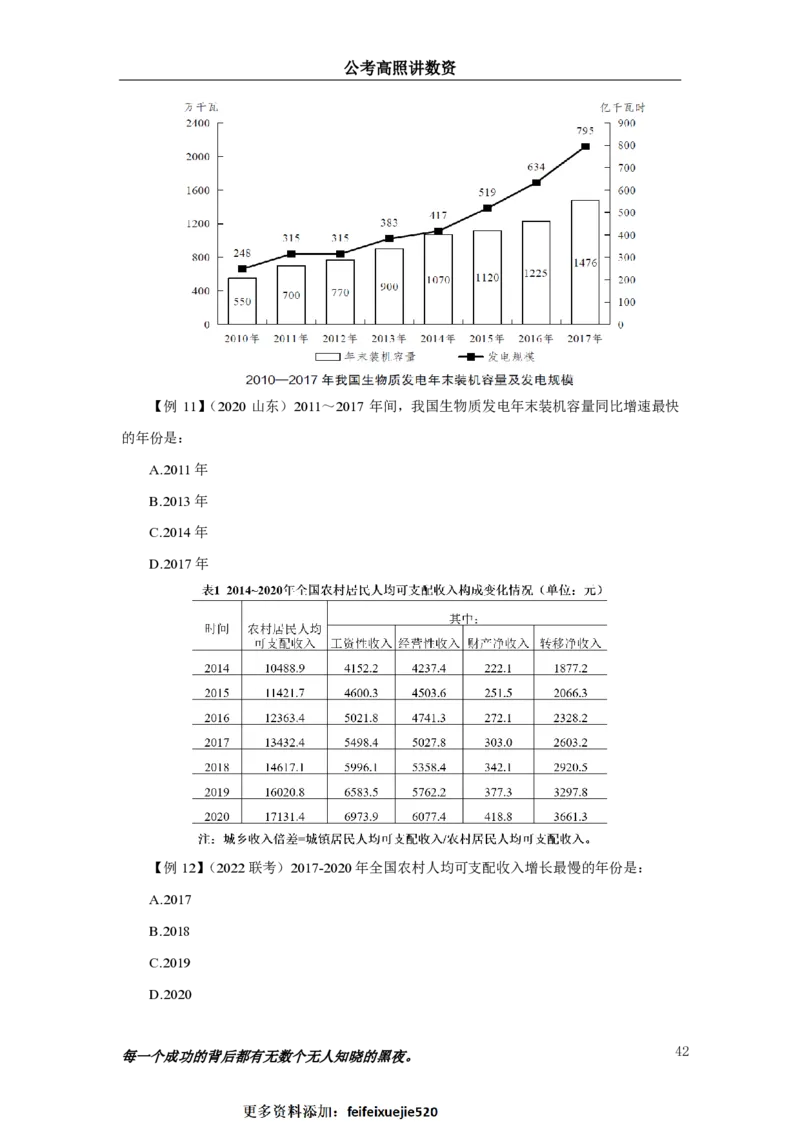 2024资料实战讲义-合订本_2026考公资料_超格合集_数资高照合集_刷题讲义合集高照数量资料刷题讲义_高照资料分析实战班讲义+题本