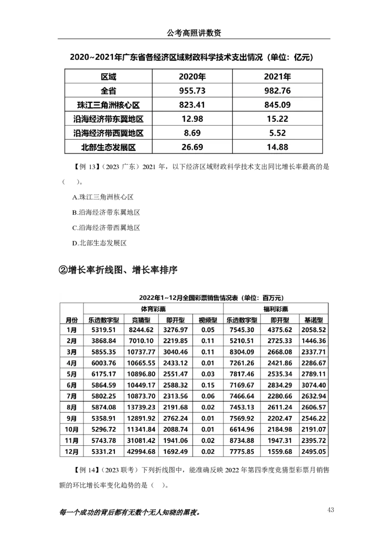 2024资料实战讲义-合订本_2026考公资料_超格合集_数资高照合集_刷题讲义合集高照数量资料刷题讲义_高照资料分析实战班讲义+题本