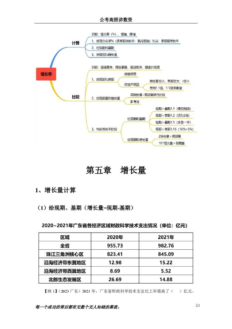 2024资料实战讲义-合订本_2026考公资料_超格合集_数资高照合集_刷题讲义合集高照数量资料刷题讲义_高照资料分析实战班讲义+题本