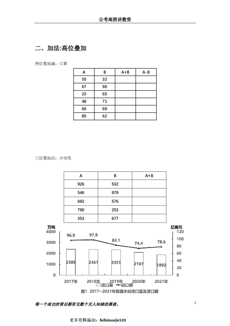 2024资料实战讲义-合订本_2026考公资料_超格合集_数资高照合集_刷题讲义合集高照数量资料刷题讲义_高照资料分析实战班讲义+题本