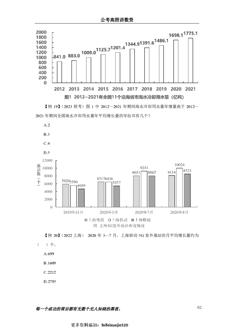 2024资料实战讲义-合订本_2026考公资料_超格合集_数资高照合集_刷题讲义合集高照数量资料刷题讲义_高照资料分析实战班讲义+题本