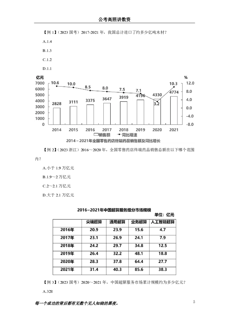 2024资料实战讲义-合订本_2026考公资料_超格合集_数资高照合集_刷题讲义合集高照数量资料刷题讲义_高照资料分析实战班讲义+题本