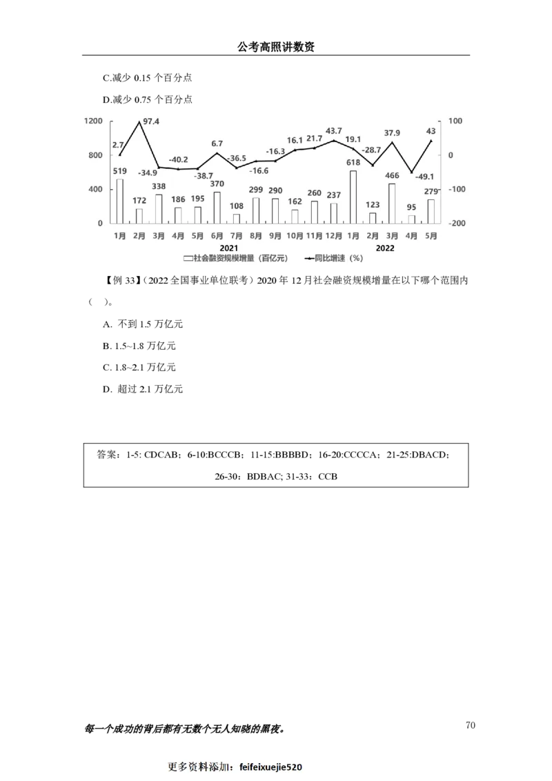 2024资料实战讲义-合订本_2026考公资料_超格合集_数资高照合集_刷题讲义合集高照数量资料刷题讲义_高照资料分析实战班讲义+题本