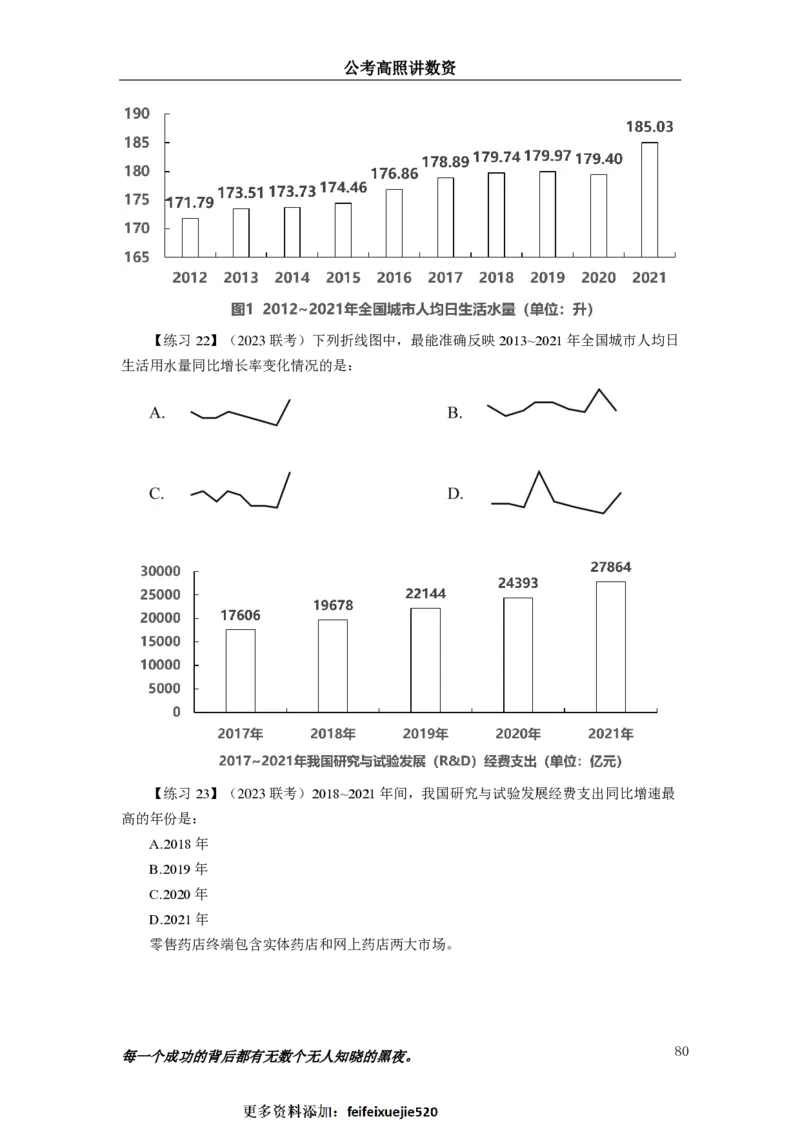 2024资料实战讲义-合订本_2026考公资料_超格合集_数资高照合集_刷题讲义合集高照数量资料刷题讲义_高照资料分析实战班讲义+题本