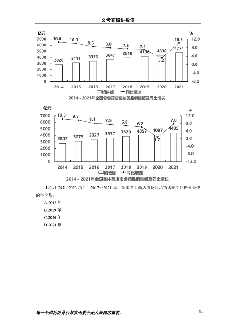 2024资料实战讲义-合订本_2026考公资料_超格合集_数资高照合集_刷题讲义合集高照数量资料刷题讲义_高照资料分析实战班讲义+题本