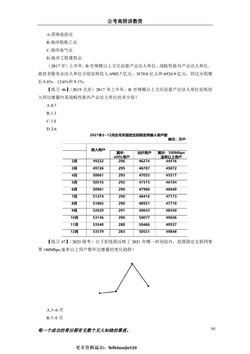 2024资料实战讲义-合订本_2026考公资料_超格合集_数资高照合集_刷题讲义合集高照数量资料刷题讲义_高照资料分析实战班讲义+题本
