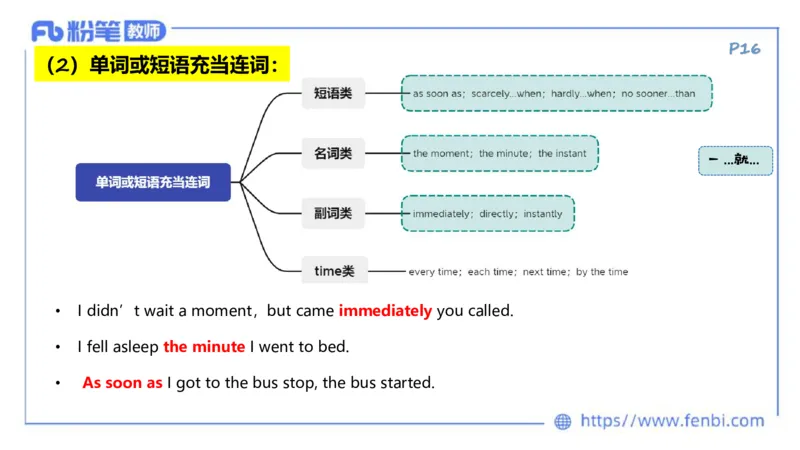 1.12晚-理论精讲-句法3-李婉君_4-教培资料-26年最新资料-同步更新_科一科二电子资料合集中小幼（笔记真题知识点汇总等）文件多，按需保存_各机构笔记合集（中小幼）推荐_讲义
