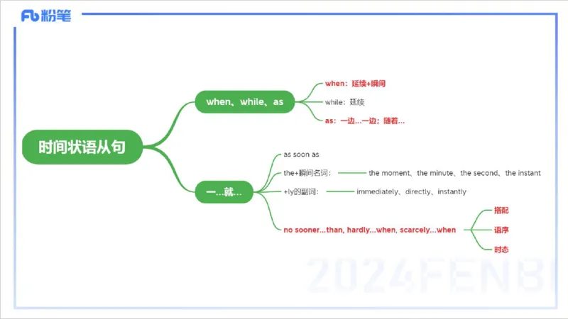 1.12晚-理论精讲-句法3-李婉君_4-教培资料-26年最新资料-同步更新_科一科二电子资料合集中小幼（笔记真题知识点汇总等）文件多，按需保存_各机构笔记合集（中小幼）推荐_讲义