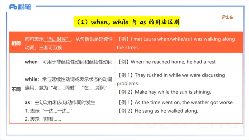 1.12晚-理论精讲-句法3-李婉君_4-教培资料-26年最新资料-同步更新_科一科二电子资料合集中小幼（笔记真题知识点汇总等）文件多，按需保存_各机构笔记合集（中小幼）推荐_讲义