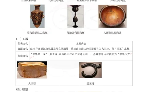 高中美术上岸熊学霸笔记66页(1)_教资_初高中2026教资_26上资料（持续更新）_高中科三_高中科目三资料包合集②_高中美术