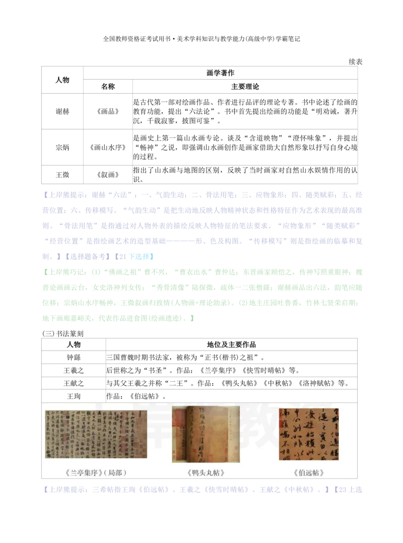 高中美术上岸熊学霸笔记66页(1)_教资_初高中2026教资_26上资料（持续更新）_高中科三_高中科目三资料包合集②_高中美术
