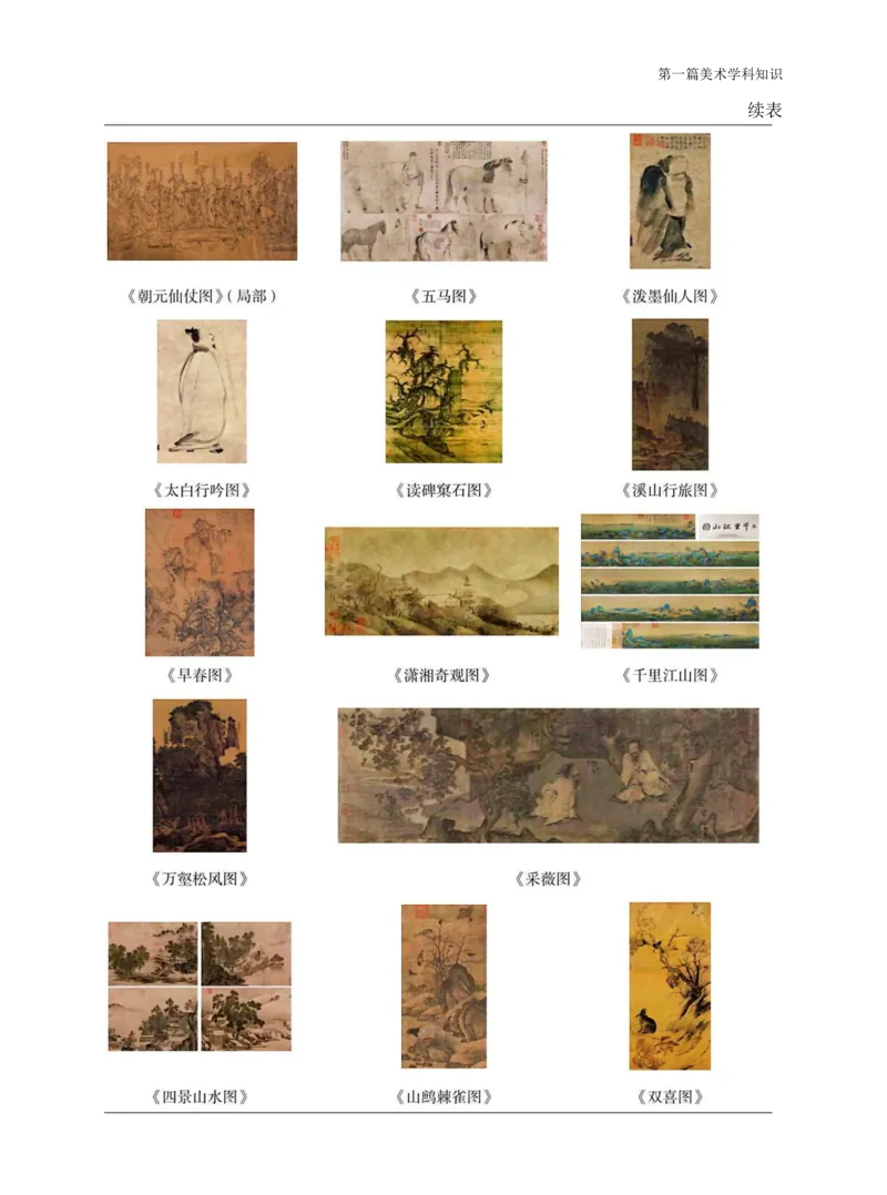 高中美术上岸熊学霸笔记66页(1)_教资_初高中2026教资_26上资料（持续更新）_高中科三_高中科目三资料包合集②_高中美术