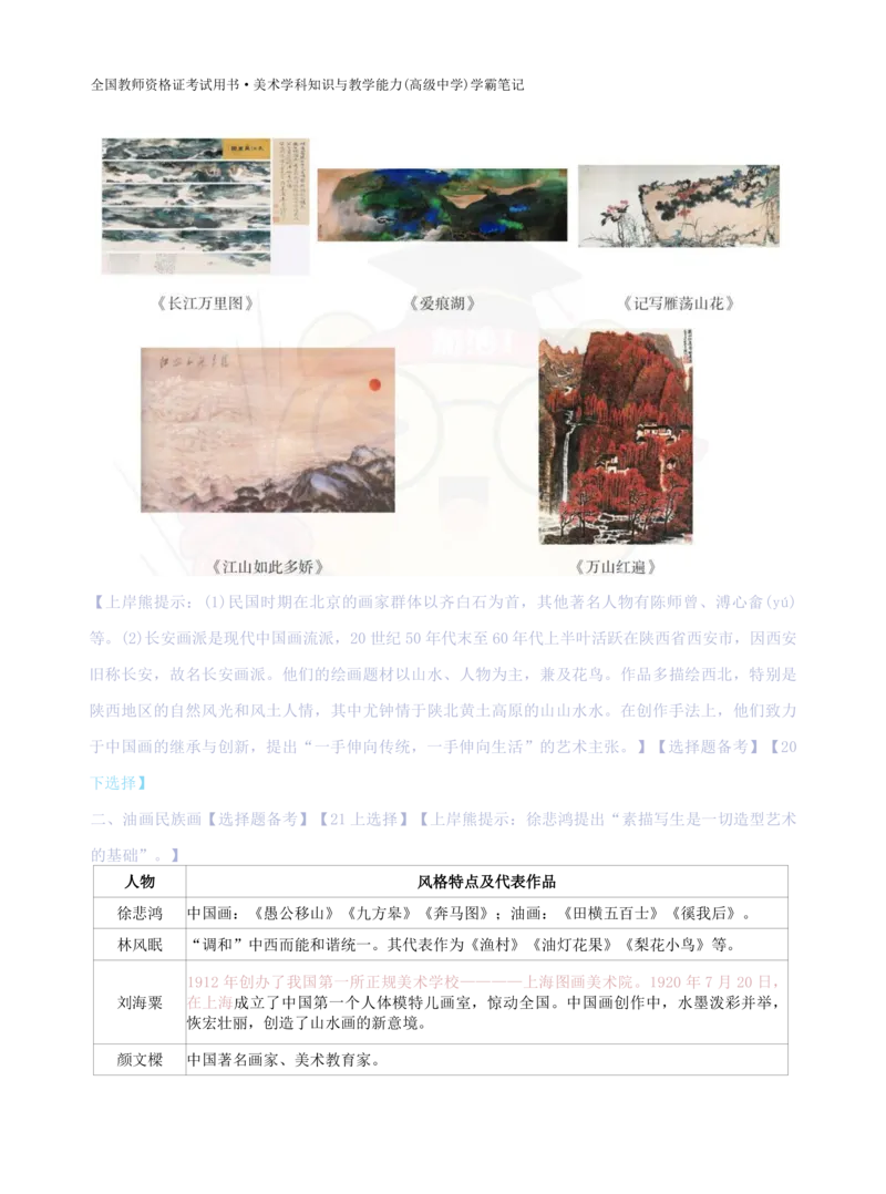 高中美术上岸熊学霸笔记66页(1)_教资_初高中2026教资_26上资料（持续更新）_高中科三_高中科目三资料包合集②_高中美术