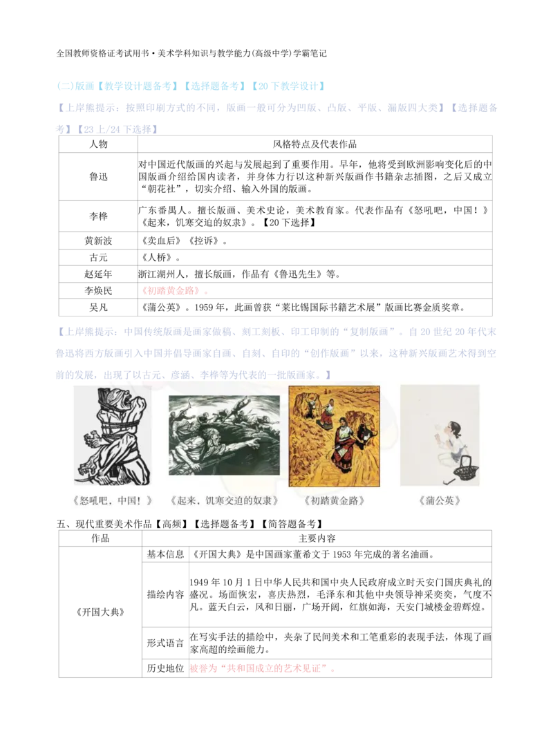 高中美术上岸熊学霸笔记66页(1)_教资_初高中2026教资_26上资料（持续更新）_高中科三_高中科目三资料包合集②_高中美术
