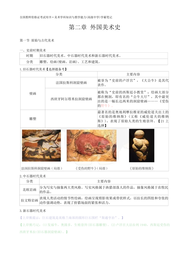 高中美术上岸熊学霸笔记66页(1)_教资_初高中2026教资_26上资料（持续更新）_高中科三_高中科目三资料包合集②_高中美术