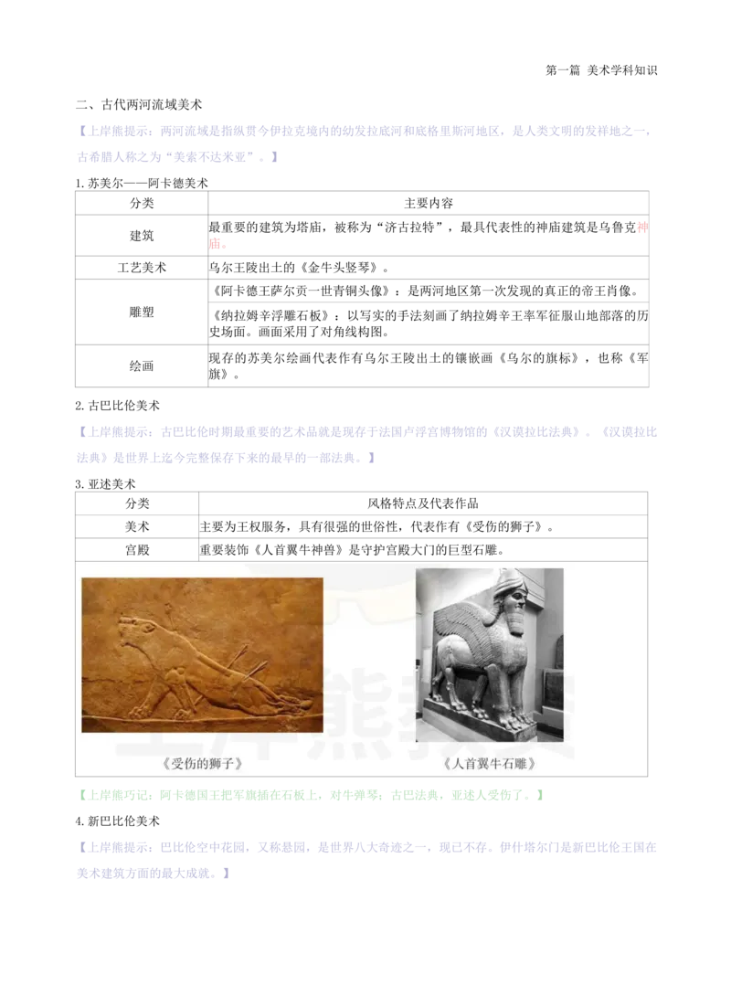高中美术上岸熊学霸笔记66页(1)_教资_初高中2026教资_26上资料（持续更新）_高中科三_高中科目三资料包合集②_高中美术