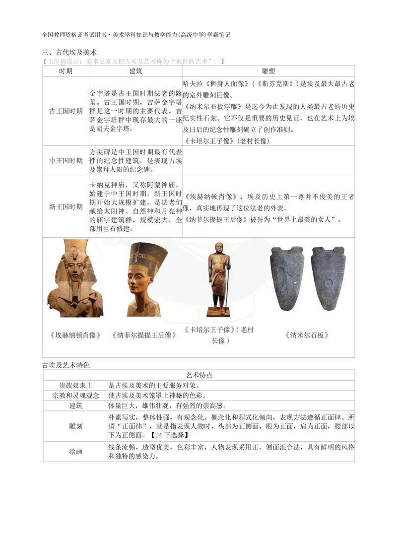 高中美术上岸熊学霸笔记66页(1)_教资_初高中2026教资_26上资料（持续更新）_高中科三_高中科目三资料包合集②_高中美术
