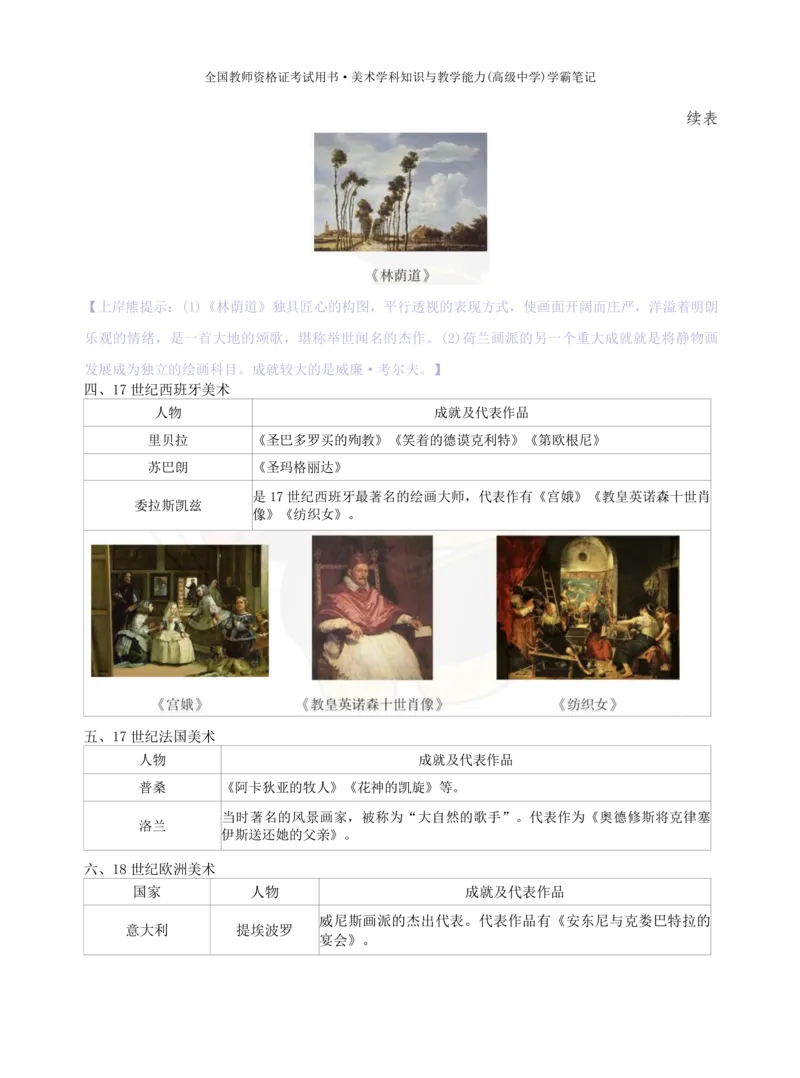 高中美术上岸熊学霸笔记66页(1)_教资_初高中2026教资_26上资料（持续更新）_高中科三_高中科目三资料包合集②_高中美术