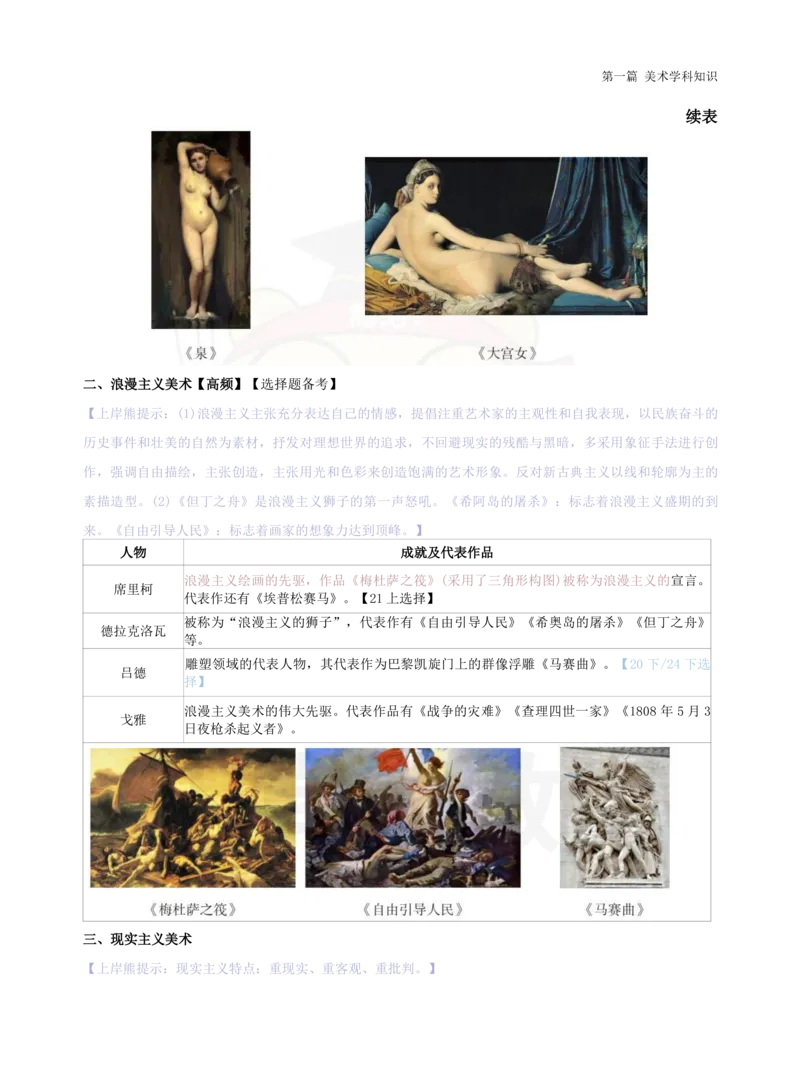 高中美术上岸熊学霸笔记66页(1)_教资_初高中2026教资_26上资料（持续更新）_高中科三_高中科目三资料包合集②_高中美术