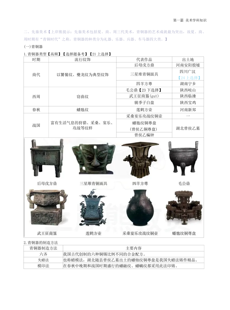 高中美术上岸熊学霸笔记66页(1)_教资_初高中2026教资_26上资料（持续更新）_高中科三_高中科目三资料包合集②_高中美术