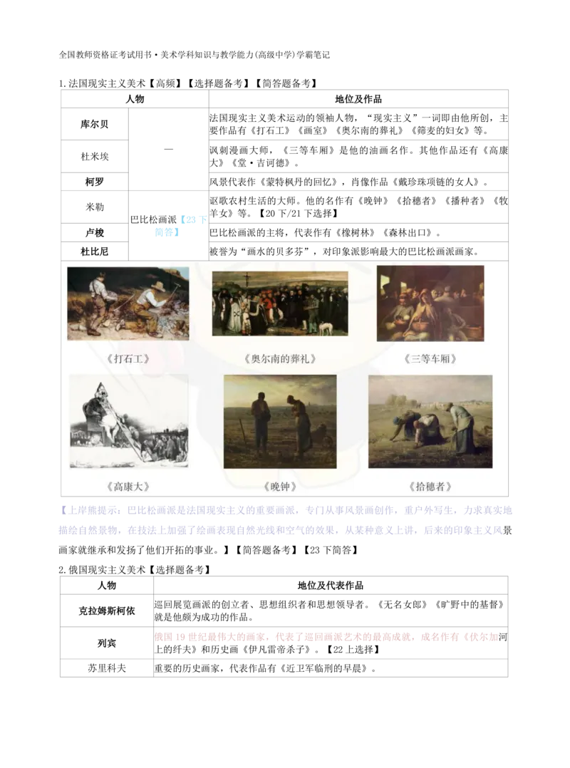 高中美术上岸熊学霸笔记66页(1)_教资_初高中2026教资_26上资料（持续更新）_高中科三_高中科目三资料包合集②_高中美术