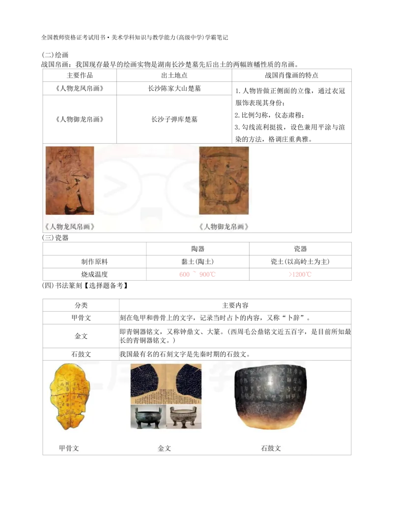 高中美术上岸熊学霸笔记66页(1)_教资_初高中2026教资_26上资料（持续更新）_高中科三_高中科目三资料包合集②_高中美术