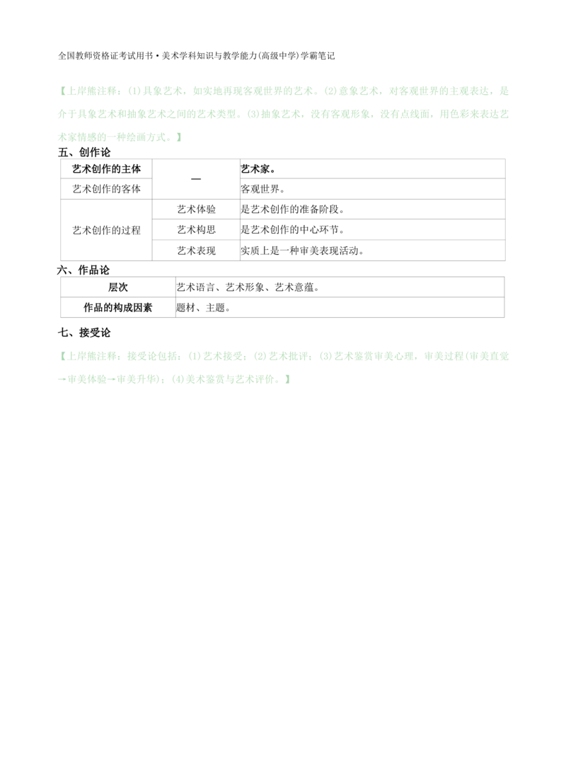 高中美术上岸熊学霸笔记66页(1)_教资_初高中2026教资_26上资料（持续更新）_高中科三_高中科目三资料包合集②_高中美术