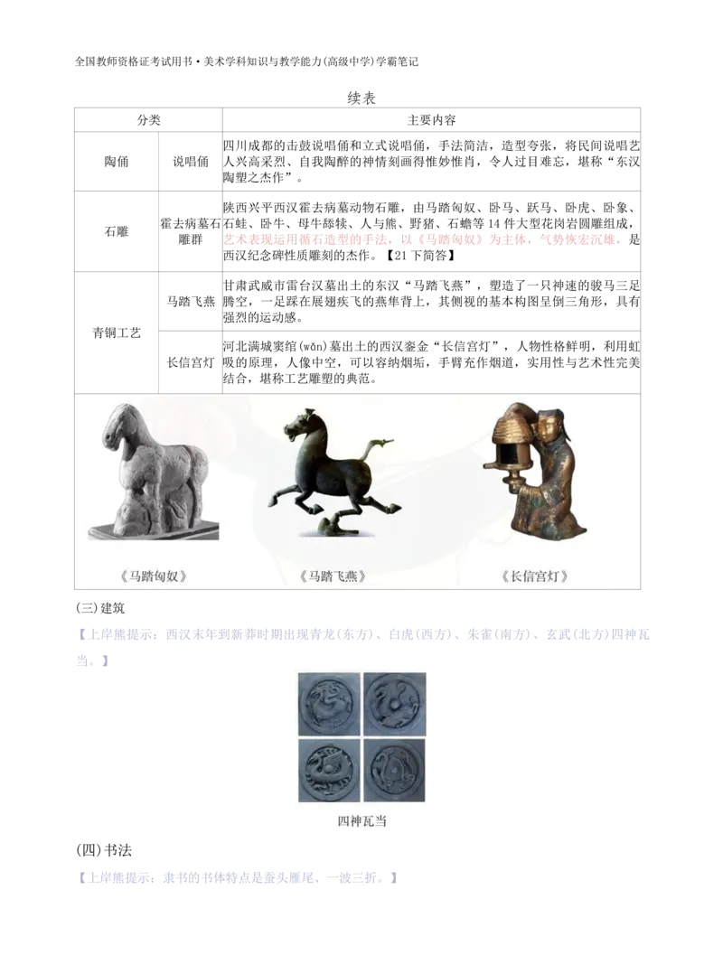 高中美术上岸熊学霸笔记66页(1)_教资_初高中2026教资_26上资料（持续更新）_高中科三_高中科目三资料包合集②_高中美术