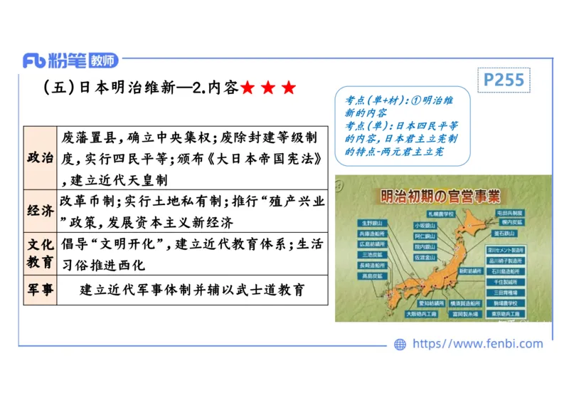 1.27上午-2024年上半年教师资格证考试&middot;历史学科-理论精讲-世界近代史（四）-李子园_4-教培资料-26年最新资料-同步更新_各机构笔记合集（中小幼）推荐_01西米合集_24上半年系统班