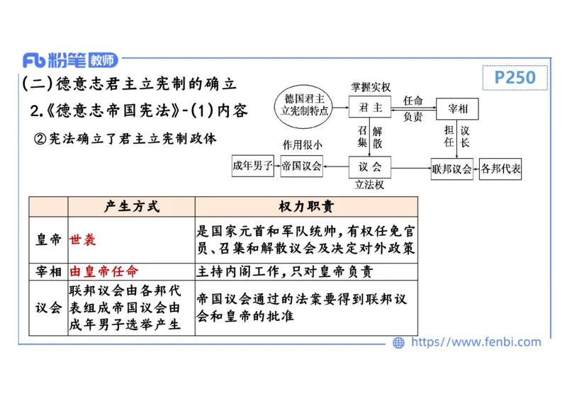 1.27上午-2024年上半年教师资格证考试&middot;历史学科-理论精讲-世界近代史（四）-李子园_4-教培资料-26年最新资料-同步更新_各机构笔记合集（中小幼）推荐_01西米合集_24上半年系统班