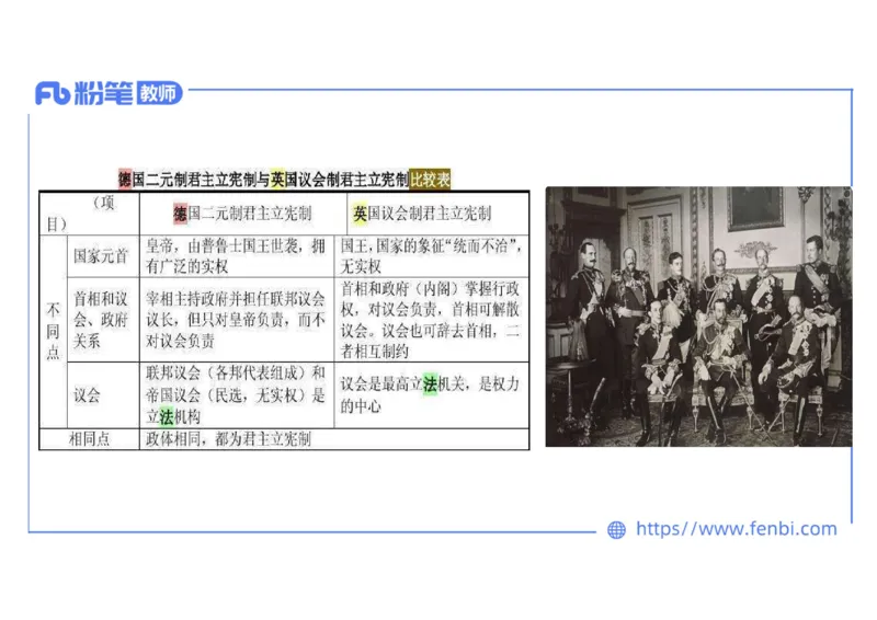 1.27上午-2024年上半年教师资格证考试&middot;历史学科-理论精讲-世界近代史（四）-李子园_4-教培资料-26年最新资料-同步更新_各机构笔记合集（中小幼）推荐_01西米合集_24上半年系统班